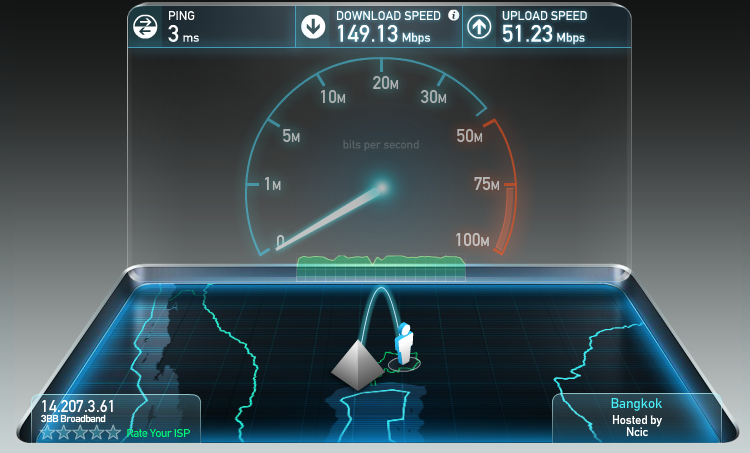 speedtest_20160325