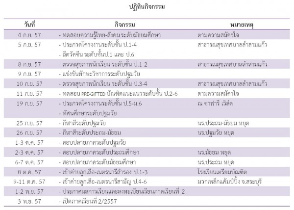 ปฏิทินกิจกรรม